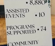 Volunteer Stats
